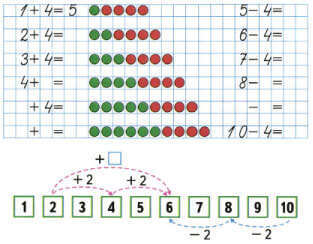 Математика 1 класс рабочая тетрадь Моро 2 часть страница 7