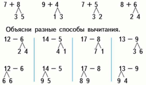 Математика 1 класс учебник 2 часть ответы стр 103
