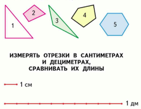 Математика 1 класс учебник 2 часть ответы стр 106
