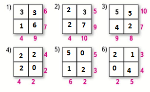 Математика 1 класс учебник 2 часть ответы стр 20