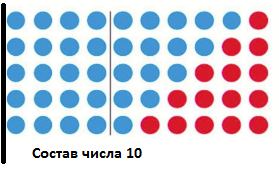 Математика 1 класс учебник 2 часть ответы стр 23