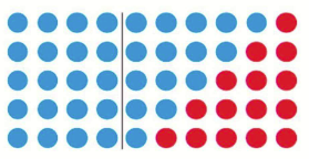 Математика 1 класс учебник 2 часть ответы стр 23