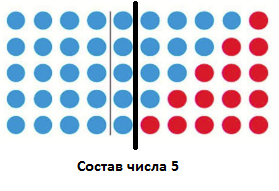 Математика 1 класс учебник 2 часть ответы стр 23