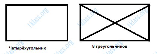 Математика 1 класс учебник 2 часть ответы стр 32