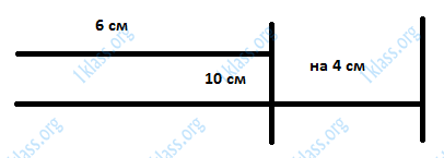 Математика 1 класс учебник 2 часть ответы стр 47