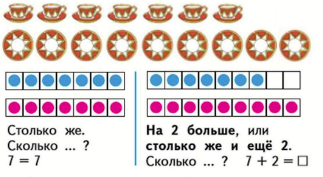 Математика 1 класс учебник 2 часть ответы стр 6