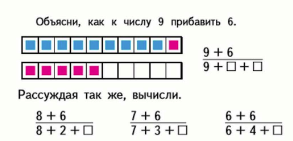 Математика 1 класс учебник 2 часть ответы стр 69