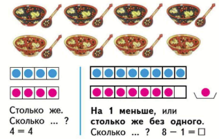Математика 1 класс учебник 2 часть ответы стр 7