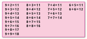 Математика 1 класс учебник 2 часть ответы стр 72