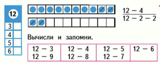 Математика 1 класс учебник 2 часть ответы стр 83