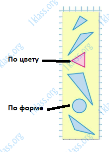 Математика 1 класс учебник 2 часть ответы стр 89