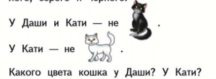 Математика 1 класс учебник Моро 1 часть страница 102