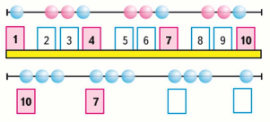 Математика 1 класс учебник Моро 1 часть страница 112
