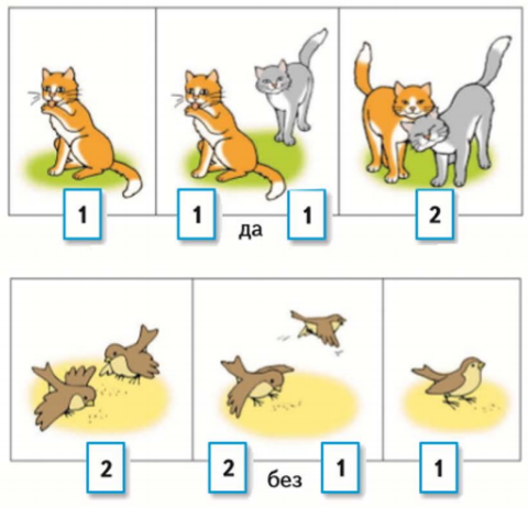 Математика 1 класс учебник Моро 1 часть страница 25