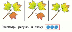 Математика 1 класс учебник Моро 1 часть страница 29