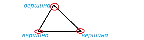 Математика 1 класс учебник Моро 1 часть страница 42