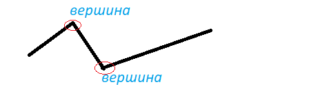 Математика 1 класс учебник Моро 1 часть страница 42