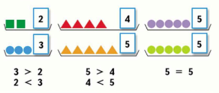 Математика 1 класс учебник Моро 1 часть страница 46