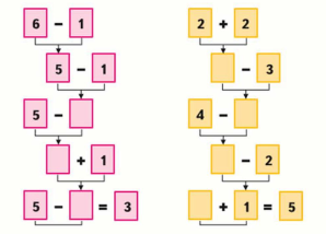 Математика 1 класс учебник Моро 1 часть страница 73