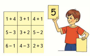 Математика 1 класс учебник Моро 1 часть страница 77