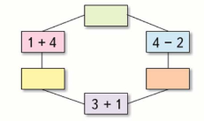 Математика 1 класс учебник Моро 1 часть страница 78