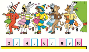 Математика 1 класс учебник Моро 1 часть страница 94