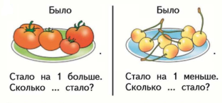 Математика 1 класс учебник Моро 1 часть страница 96